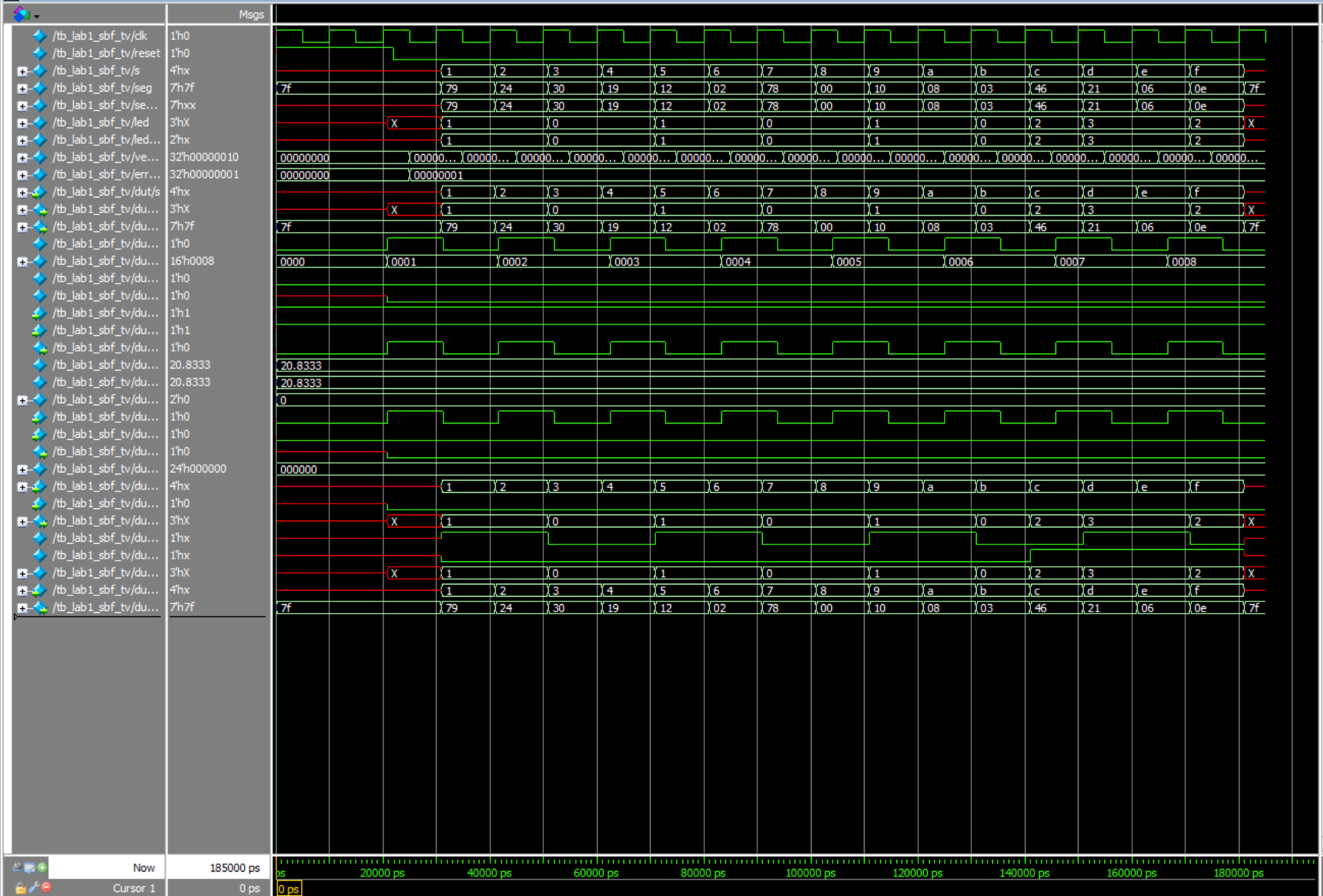 Top-level seg and led activity; blink bit ignored in checks.